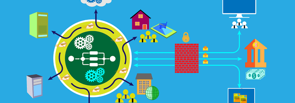 A Brief Introduction to Application Architecture