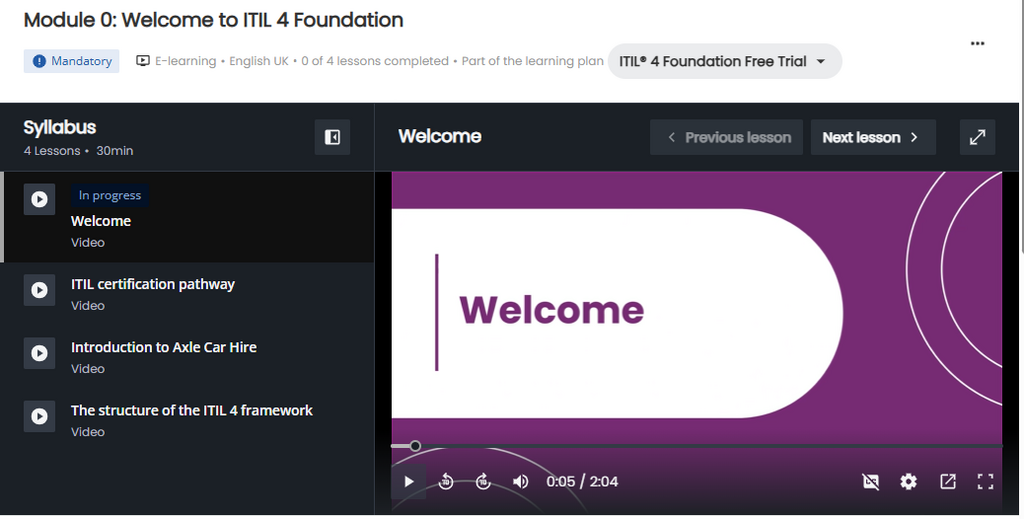 ITIL4Foundation LMS Page2